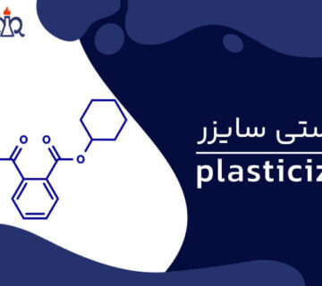 پلاستی سایزر